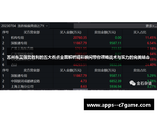 苏州东吴强势胜利的五大看点全面解析精彩瞬间带你领略战术与实力的完美结合