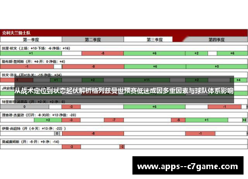 从战术定位到状态起伏解析格列兹曼世预赛低迷成因多重因素与球队体系影响