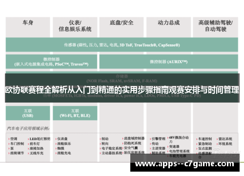 欧协联赛程全解析从入门到精通的实用步骤指南观赛安排与时间管理