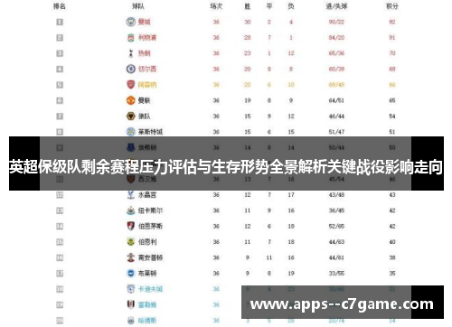 英超保级队剩余赛程压力评估与生存形势全景解析关键战役影响走向