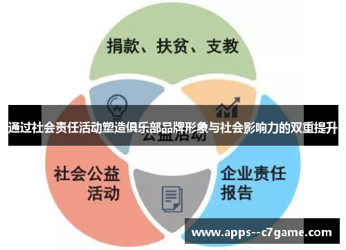 通过社会责任活动塑造俱乐部品牌形象与社会影响力的双重提升