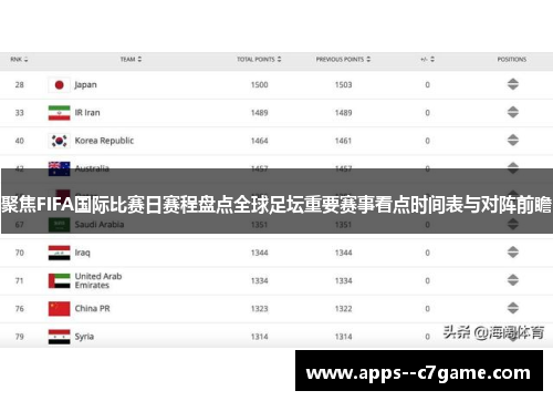 聚焦FIFA国际比赛日赛程盘点全球足坛重要赛事看点时间表与对阵前瞻