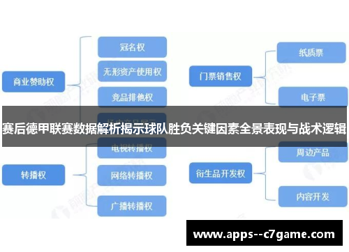 赛后德甲联赛数据解析揭示球队胜负关键因素全景表现与战术逻辑